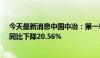 今天最新消息中国中冶：第一季度归母净利润26.79亿元，同比下降20.56%
