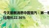 今天最新消息中国重汽：第一季度归母净利润2.74亿元，同比增长22.36%